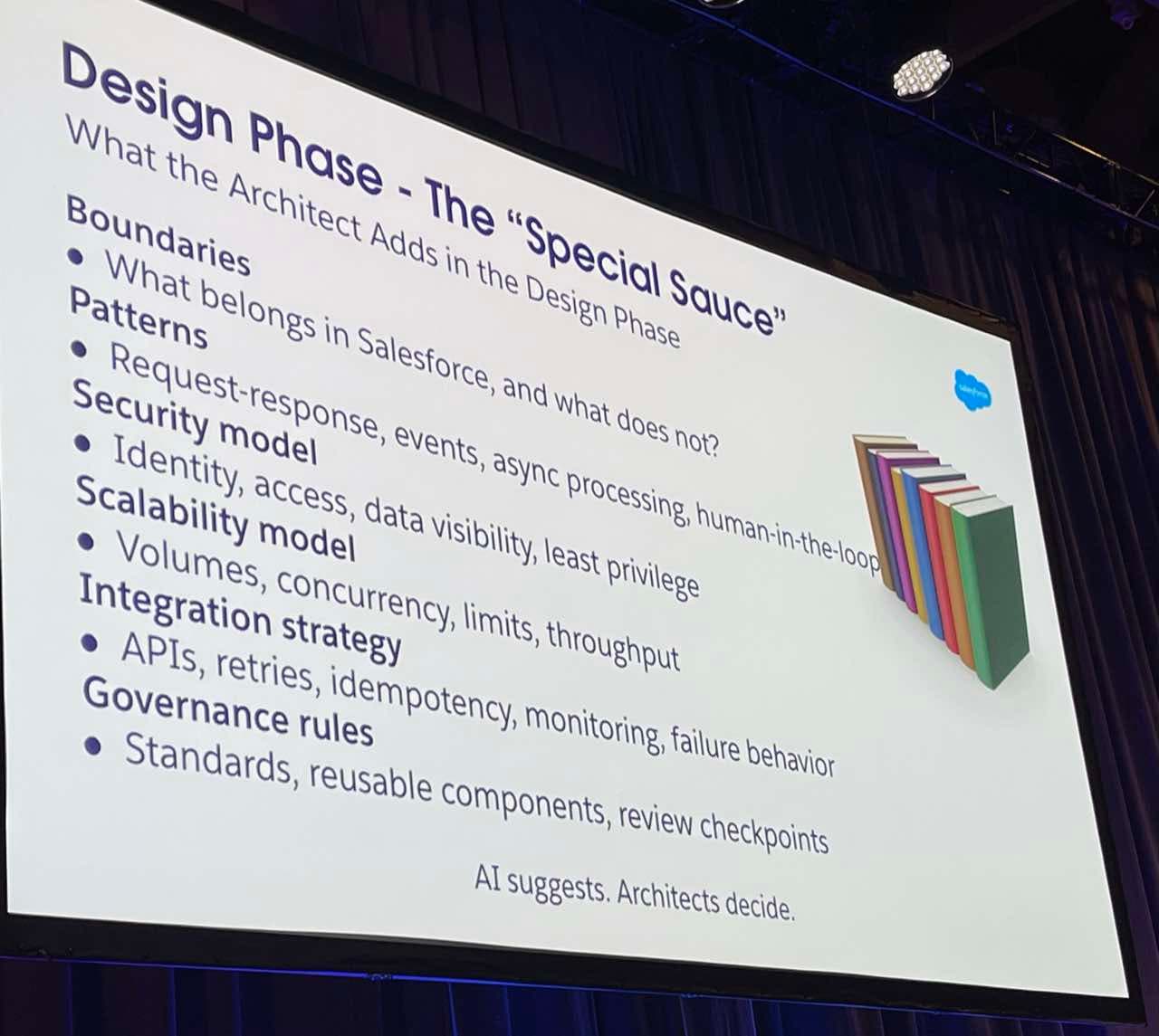 Architecting AI session slide at TDX 2026: AI suggests, architects decide.