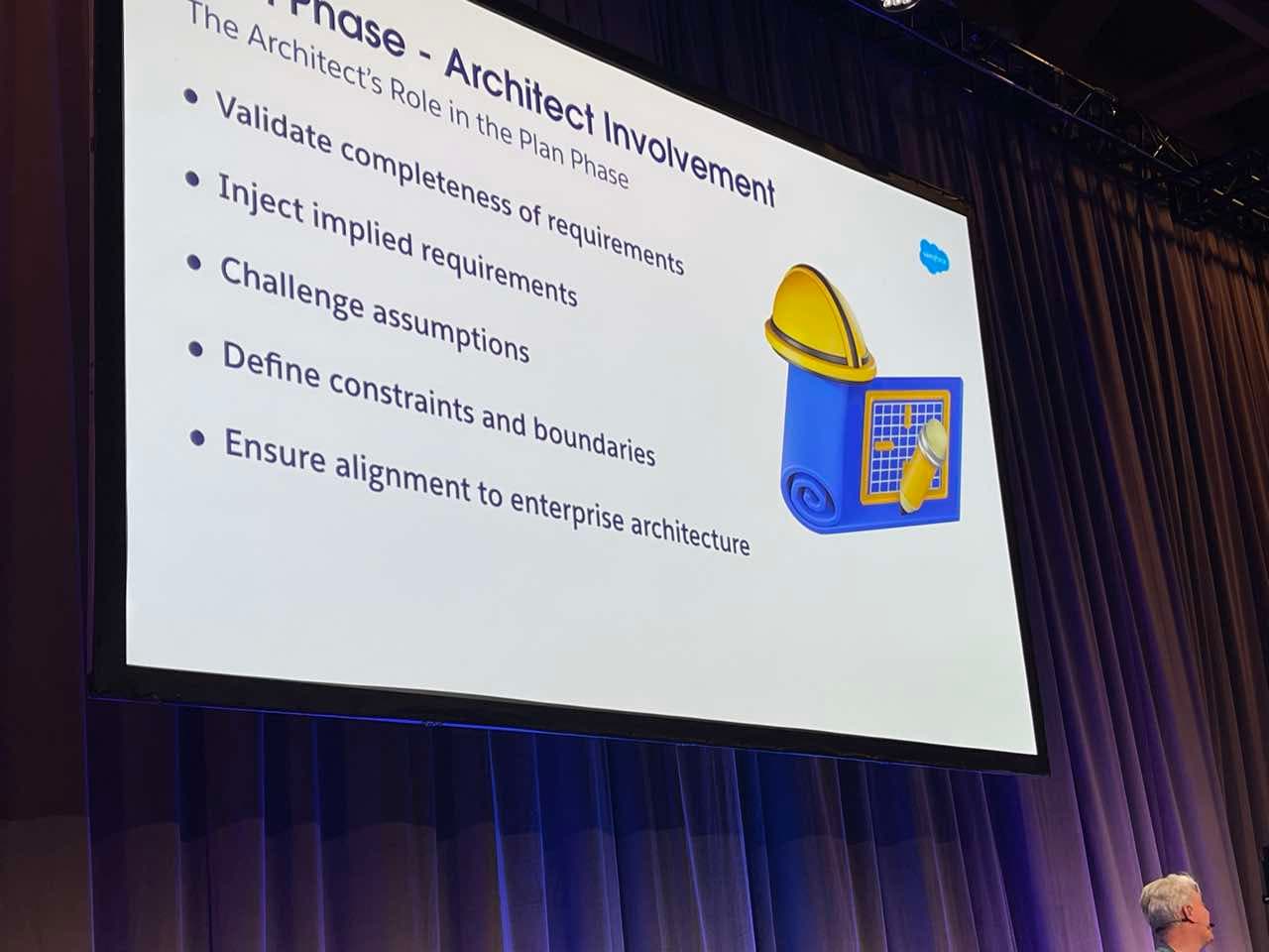 Architecting AI session slide: Plan phase, architect involvement upfront.