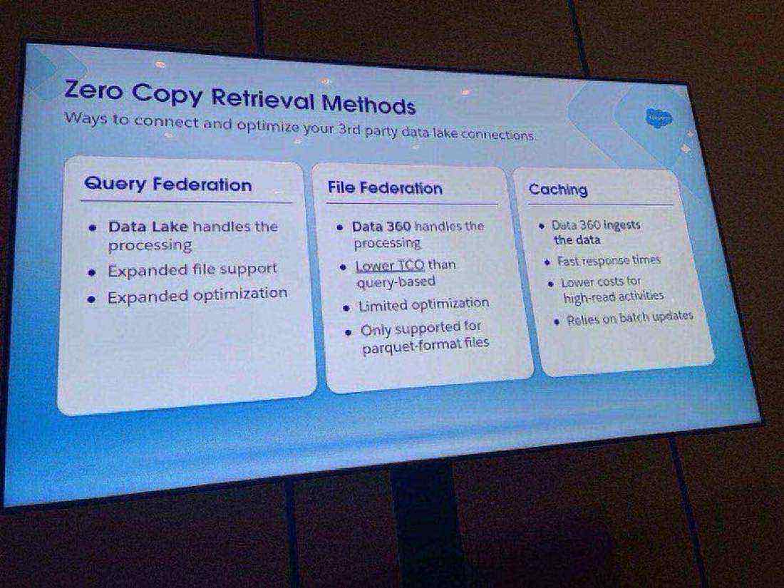 Zero Copy retrieval methods comparison: Query Federation, File Federation and Caching with their trade-offs