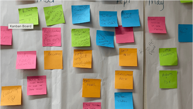 Agile & Scrum Fundamentals: Your Path to Agile Success